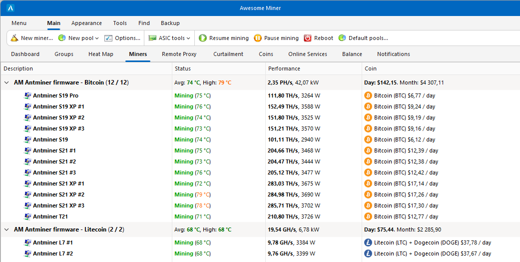 Overclocking firmware for Antminer managed via Awesome Miner